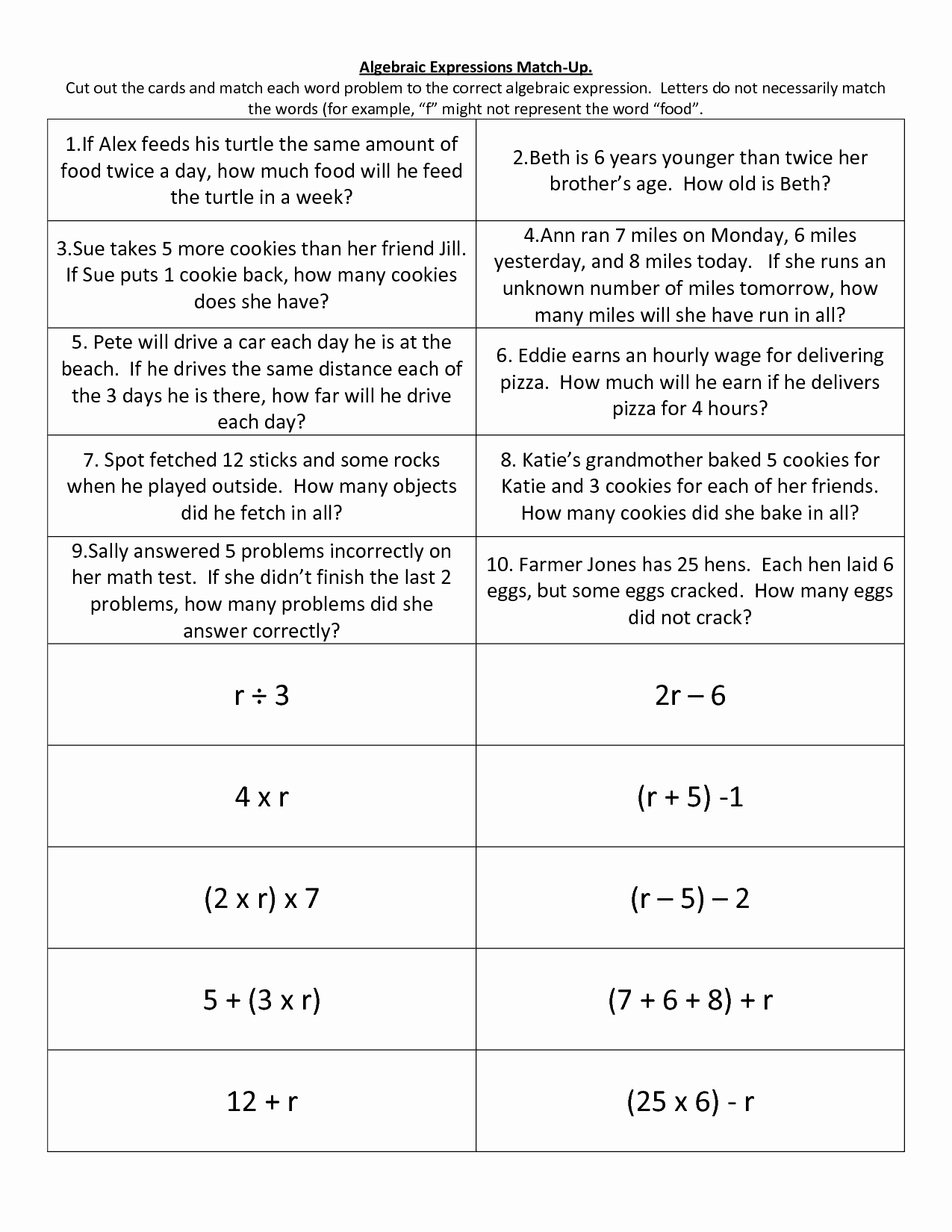 Writing Numerical Expressions Worksheets Unique Numerical Expressions Worksheet 6th Grade