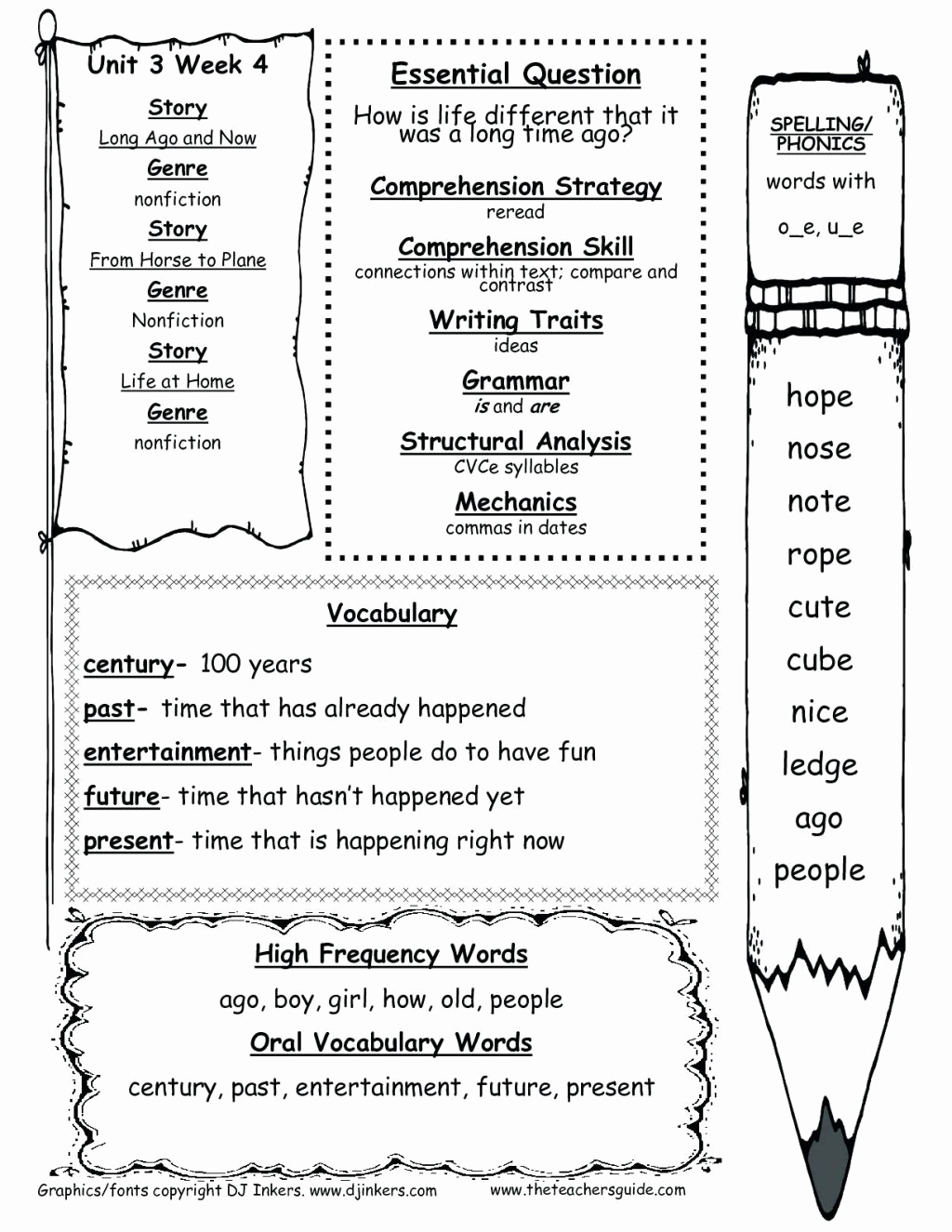 Writing Worksheet 1st Grade Elegant Worksheet Ideas 1st Grade Writing Worksheets Free